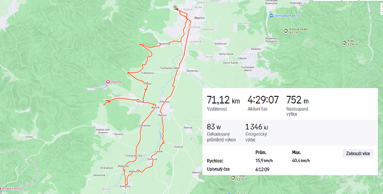 turcianska zahradka - klacianska magura silvester