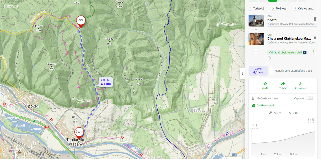 turcianska zahradka - klacianska magura silvester
