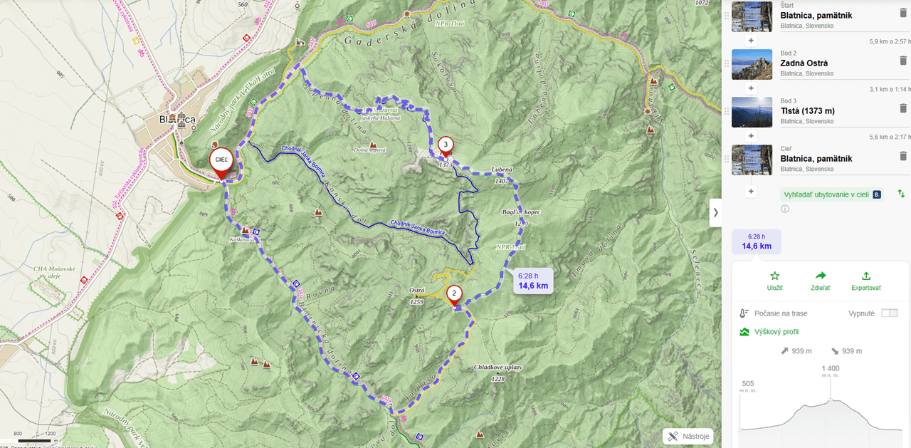 turcianska záhradka - ostrá a tlstá