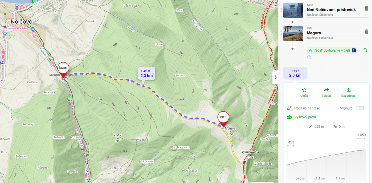 turčianska záhradka - nolčovská mogura